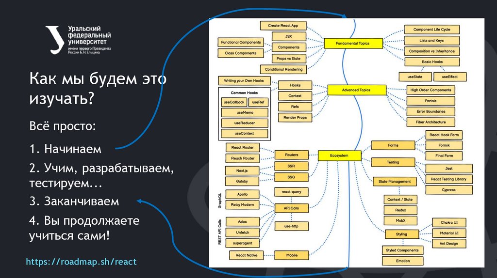 web-react-online-presentation