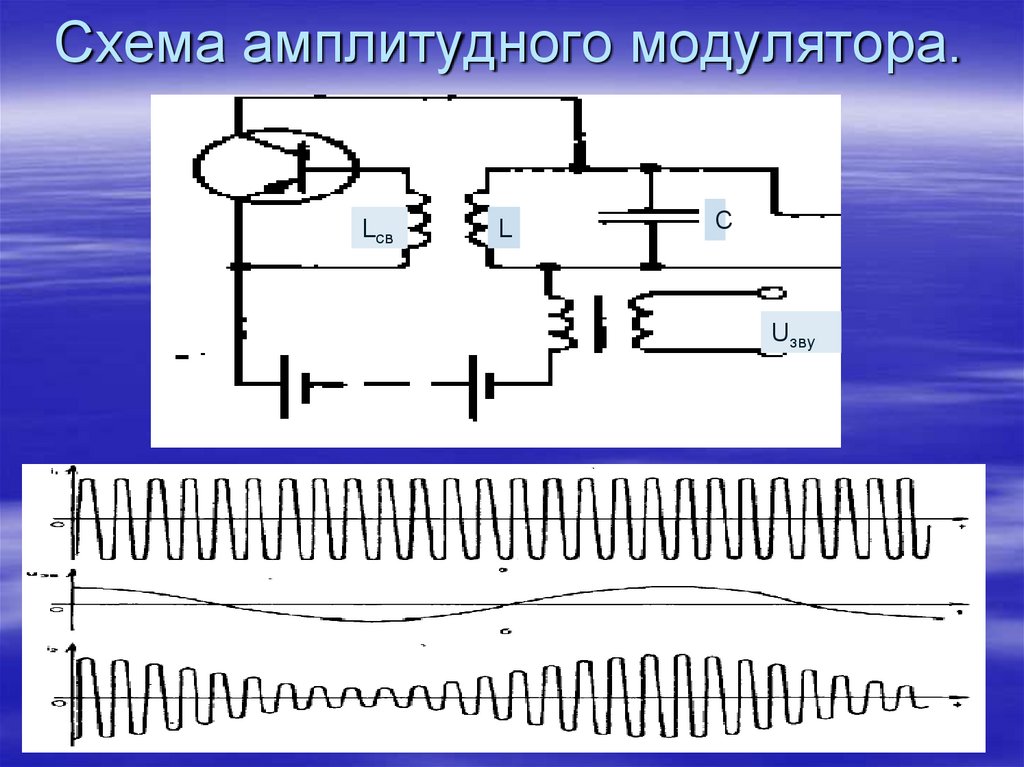 Схемы амплитудная модуляция