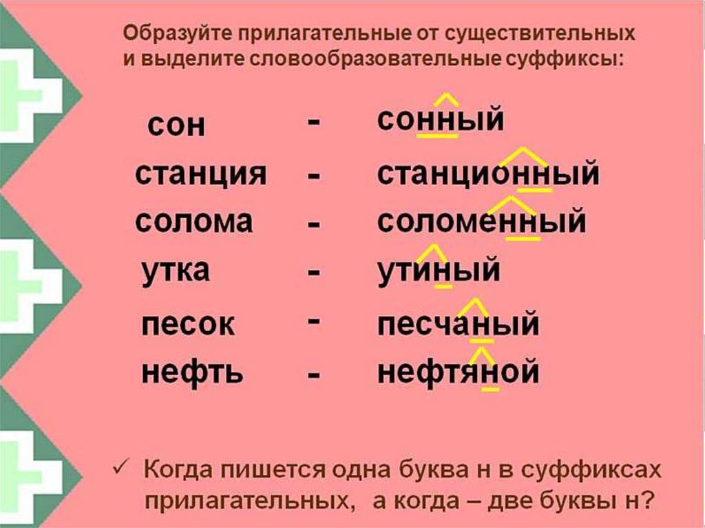 Тесты н нн в суффиксах прилагательных. Прилагательные с суффиксом н и НН. Н И НН В суффиксах. Н И НН В суффиксах прилагательных. Правило н и НН В суффиксах прилагательных.