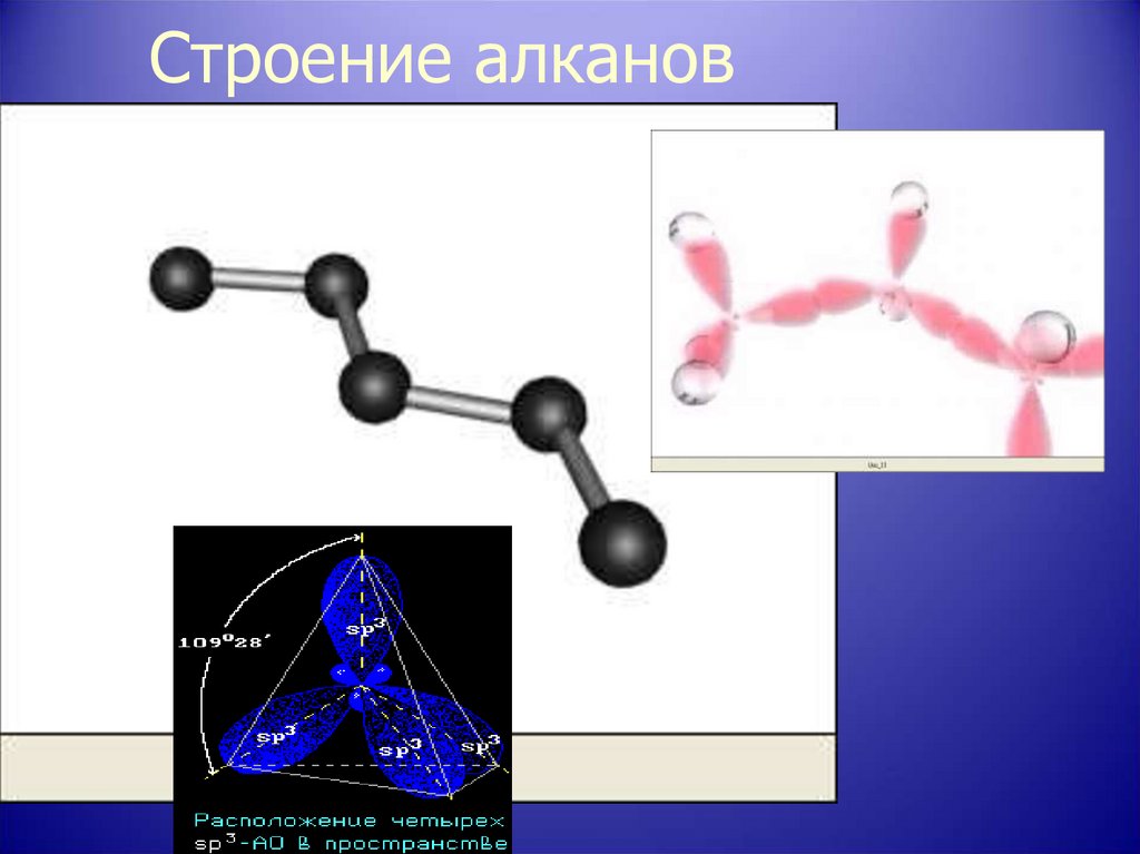 Строение алканов