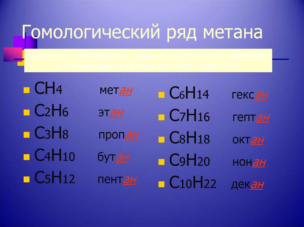 Гомологический ряд метана