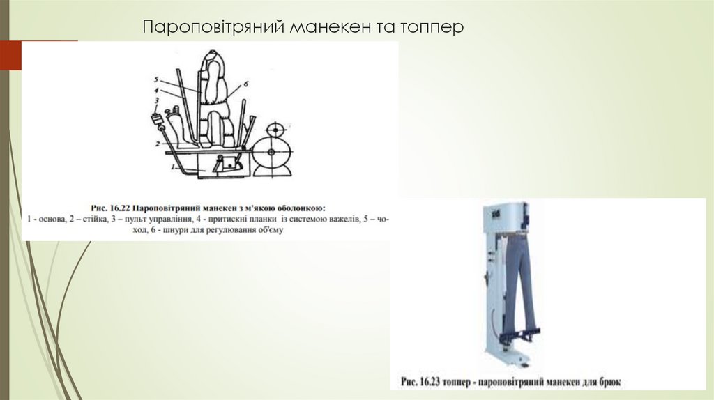 Пароповітряний манекен та топпер