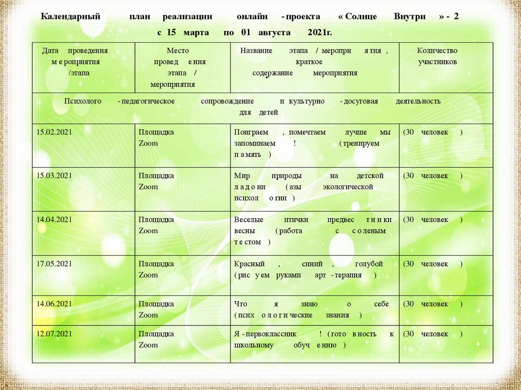 Фн2 календарные планы