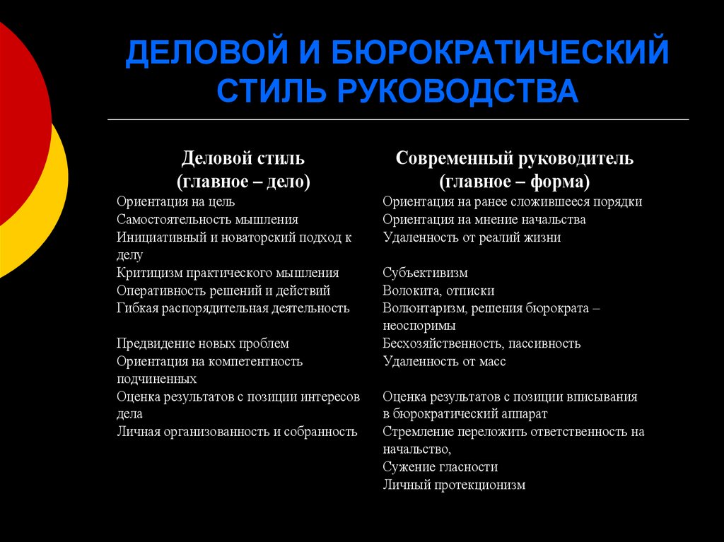 ДЕЛОВОЙ И БЮРОКРАТИЧЕСКИЙ СТИЛЬ РУКОВОДСТВА