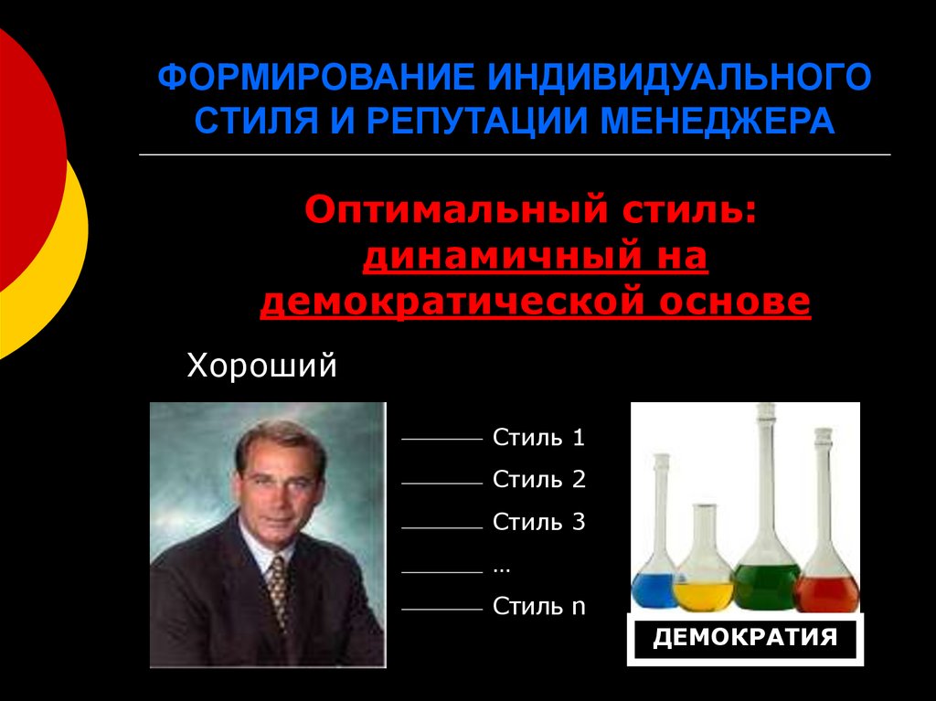 ФОРМИРОВАНИЕ ИНДИВИДУАЛЬНОГО СТИЛЯ И РЕПУТАЦИИ МЕНЕДЖЕРА