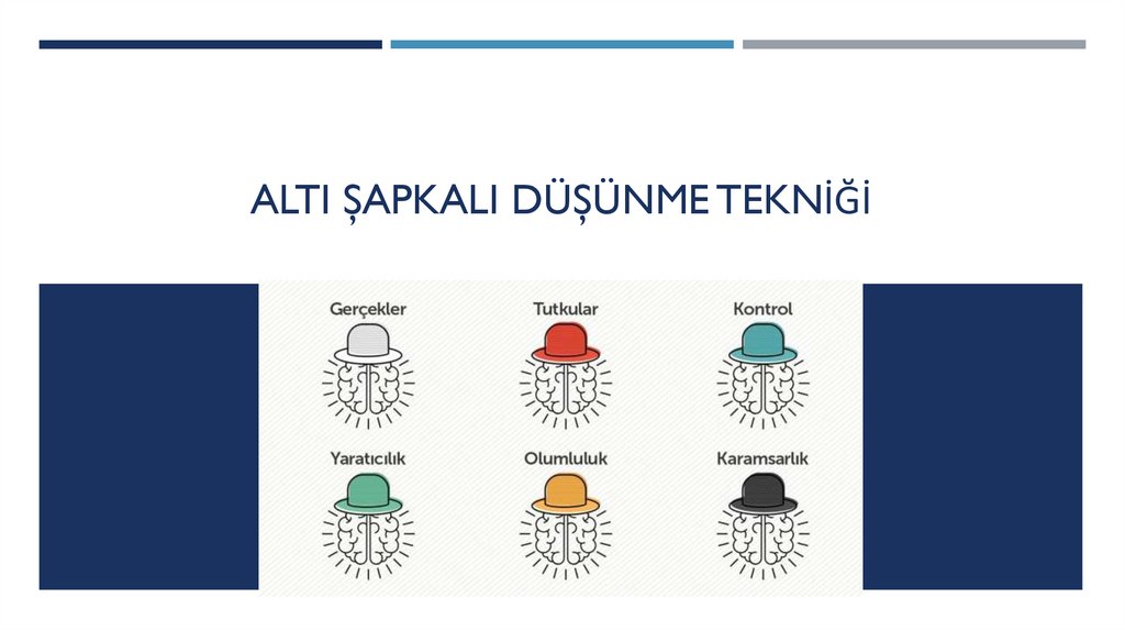 Altı şapkalı düşünme teknİğİ