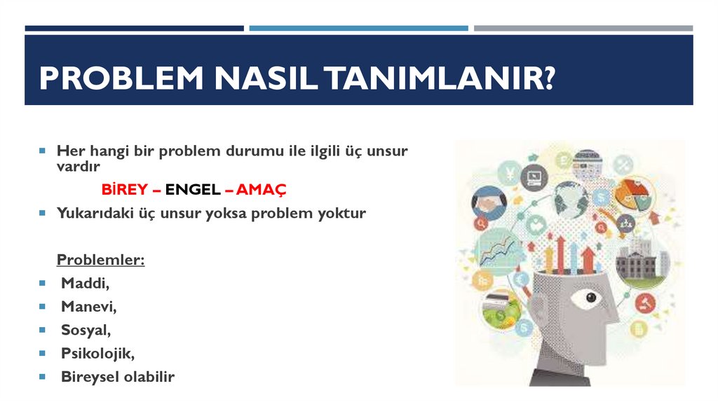 Problem Nasıl Tanımlanır?