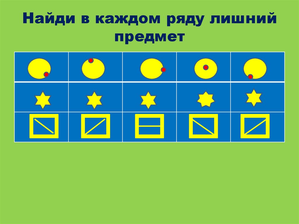 Найди в каждом ряду лишний предмет