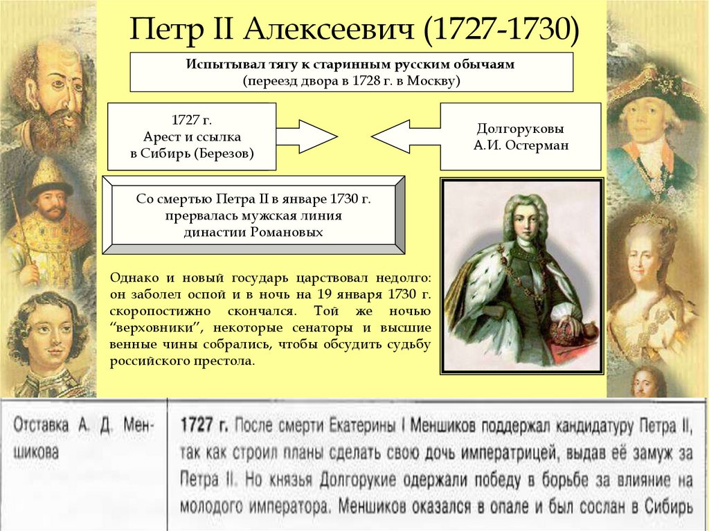 Политика петра 1 в отношении дворянства. Правление Петра 2. 1727-1730 Правление.