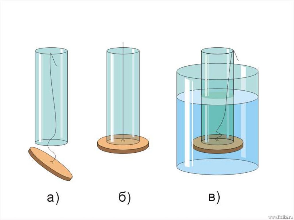 Пустой цилиндрический стеклянный стакан плавает. Давление в жидкости опыты. Давление в жидкости и газе опыты. Эксперимент давление в жидкости. Опыт на давление жидкости и газа.