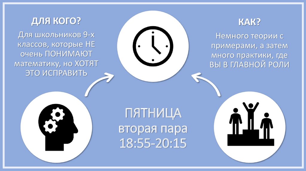 ПЯТНИЦА вторая пара 18:55-20:15