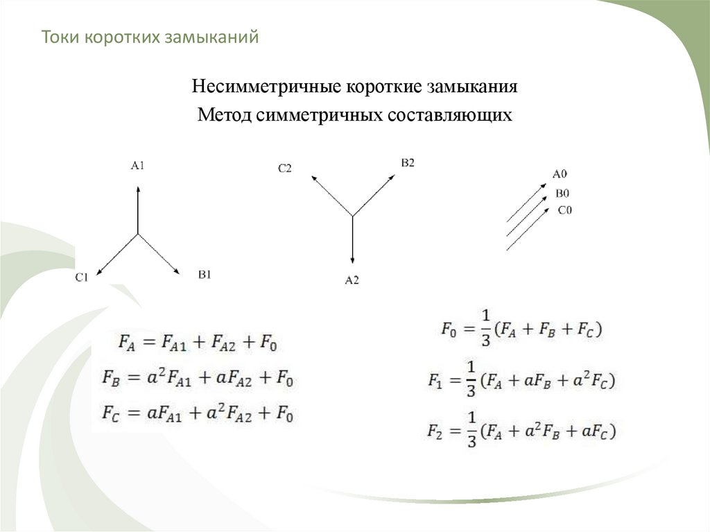 Прямая обратная нулевая