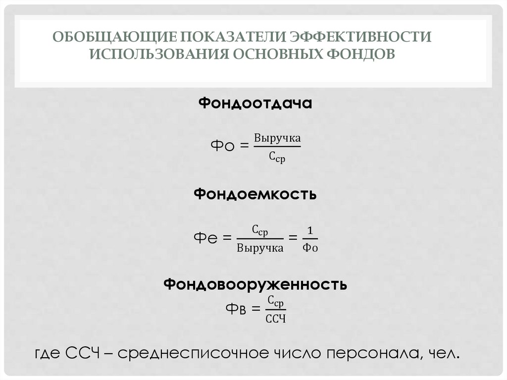 Коэффициенты движения основных фондов