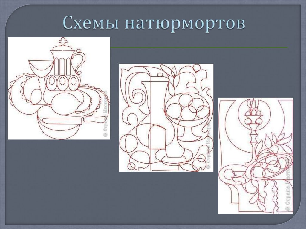 Конспект урока изо композиция. Этапы рисования декоративного натюрморта. Презентация с изображением натюрморта. Натюрморт 4 класс изо. Декоративный натюрморт презентация.