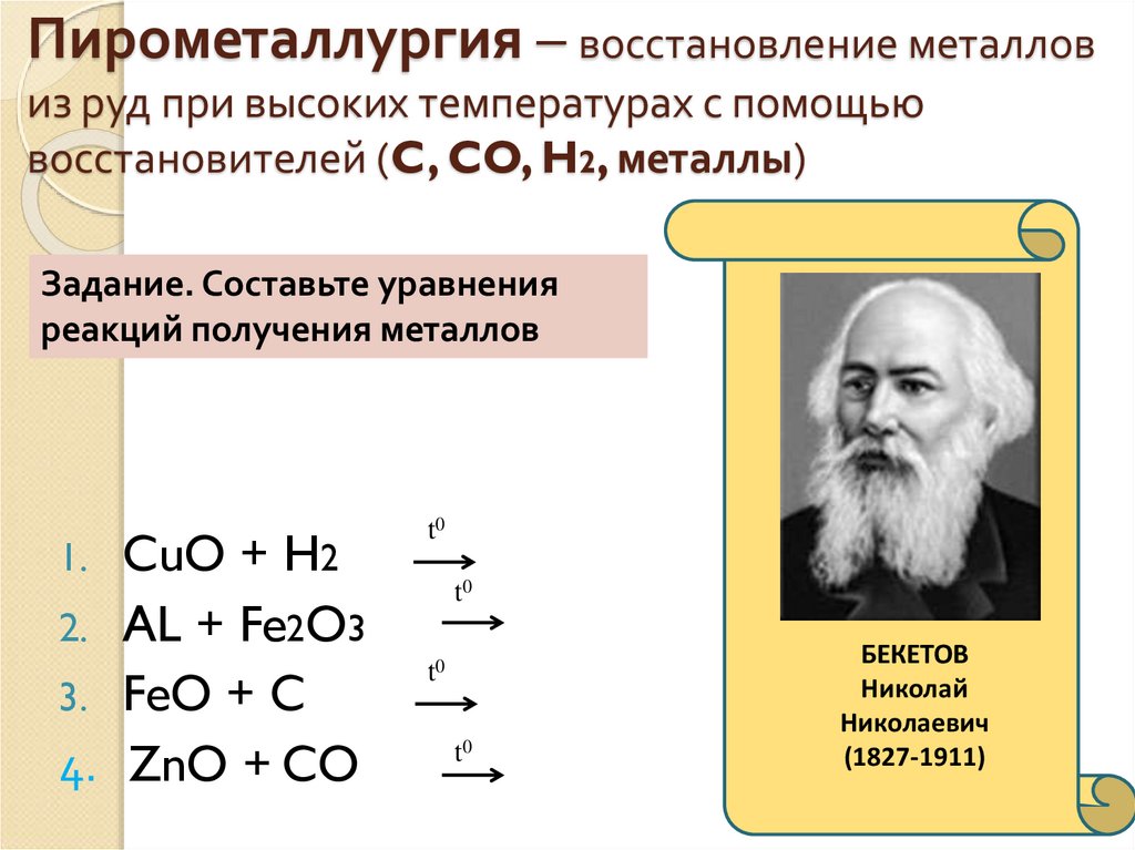 Схема получения металлов