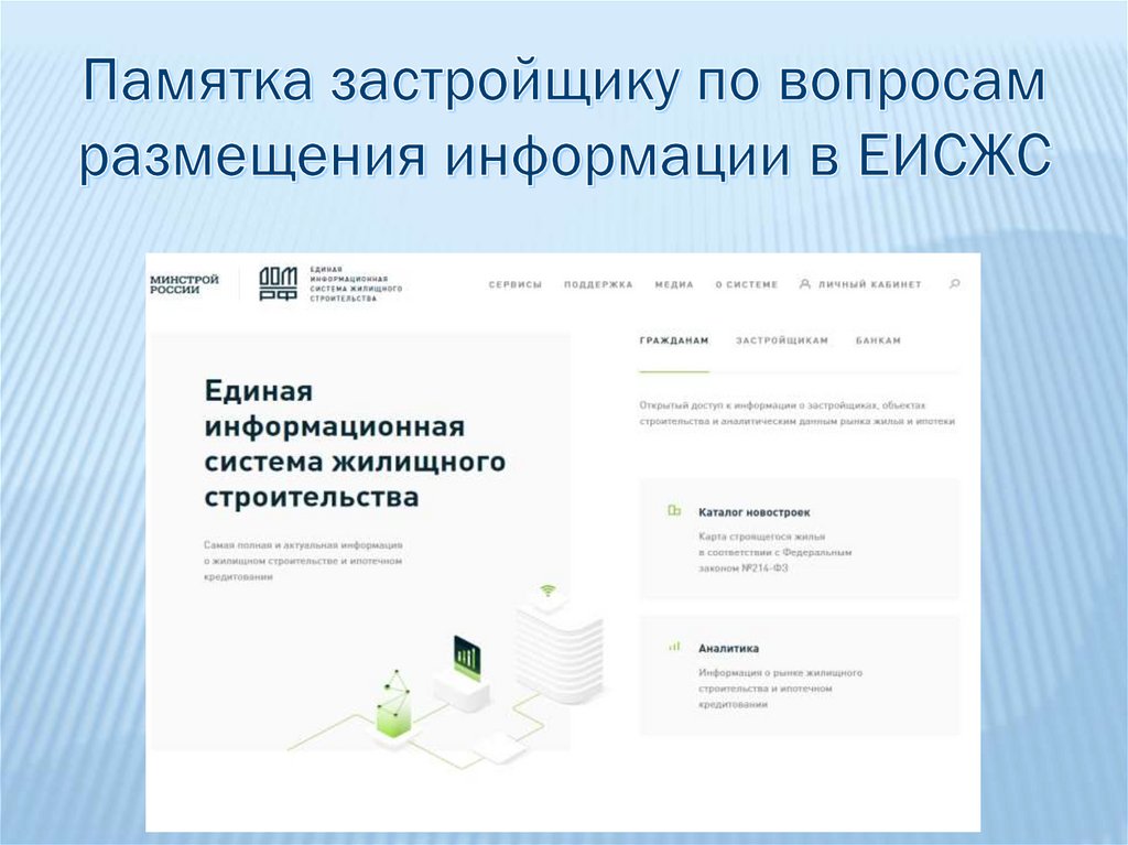 Размещена информация