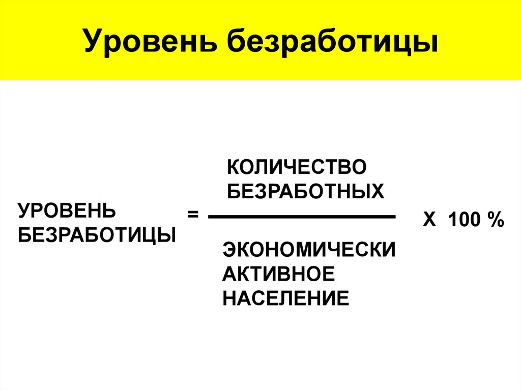 Численность экономически активного населения формула. Численность и уровень экономически активного населения формула. Уровень безработицы экономически активного населения формула. Уровень занятости населения формула.