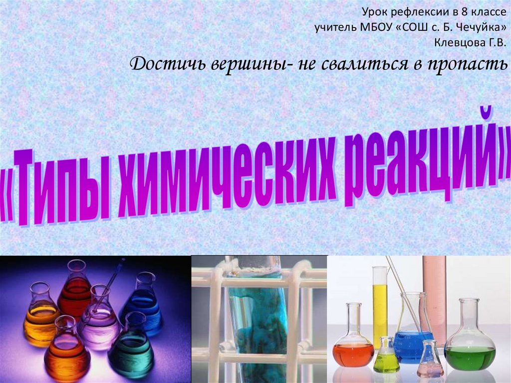 Типы химических реакций презентация