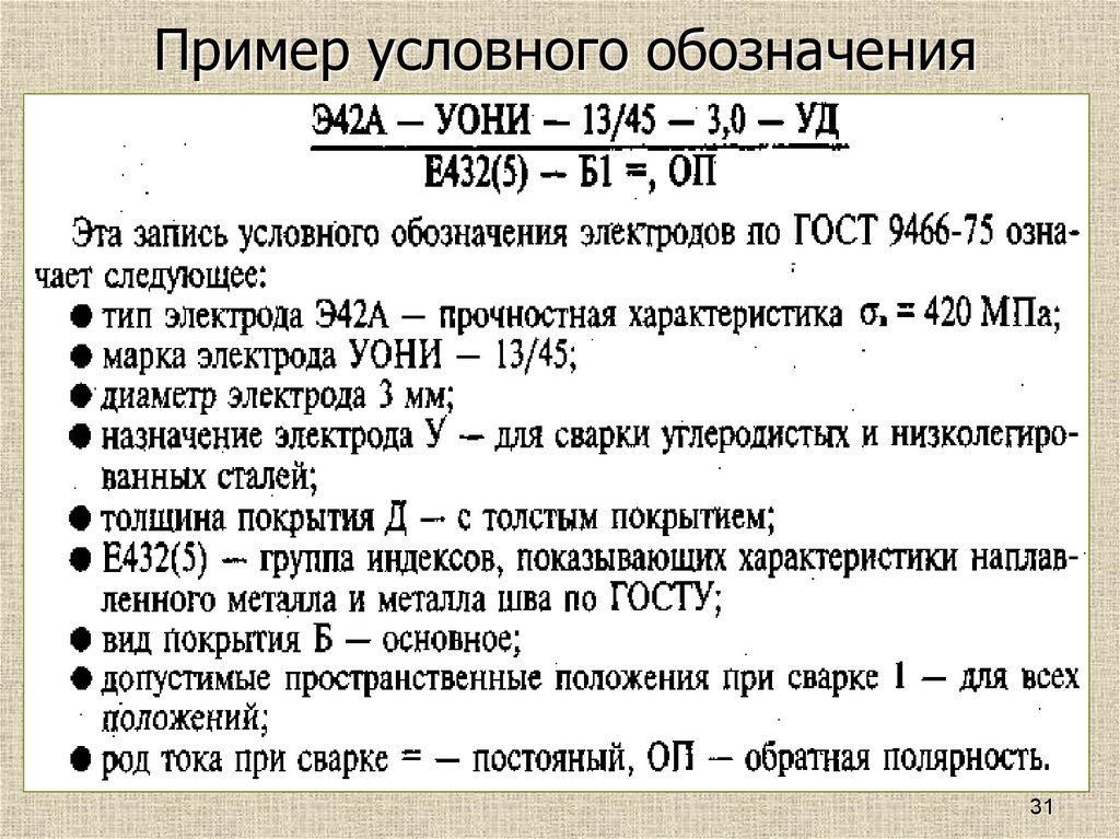 Расшифровка маркировки электродов для сварки