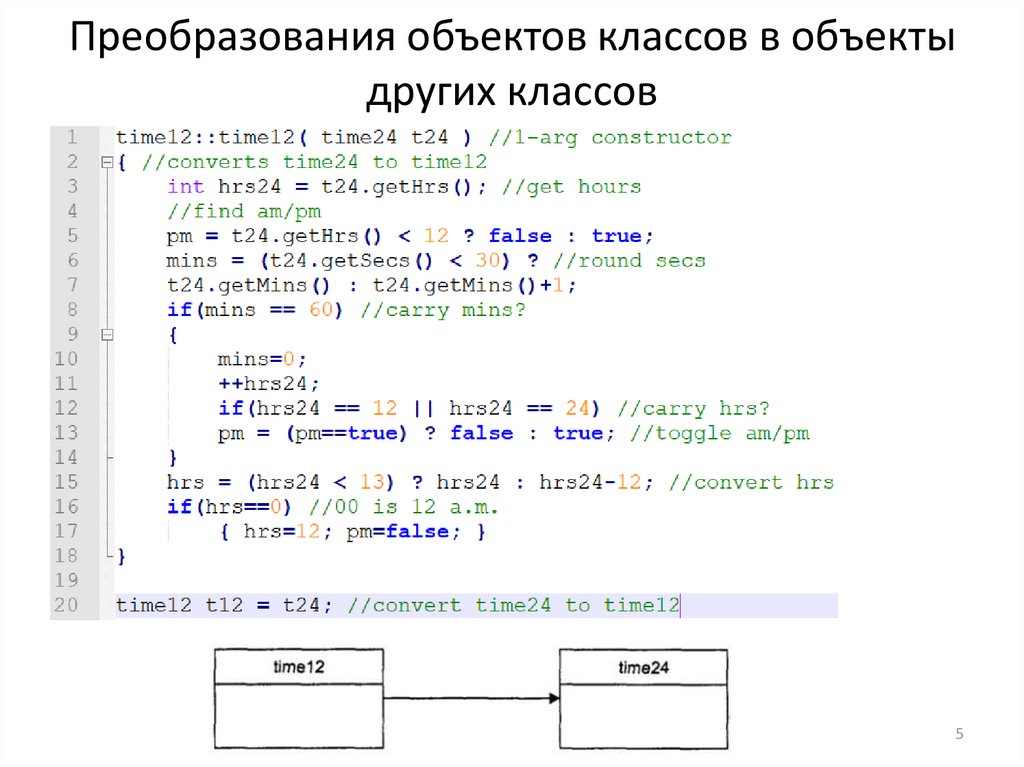 1c синтаксис