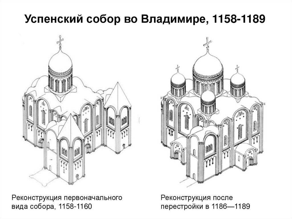 Успенский собор во владимире план фасад