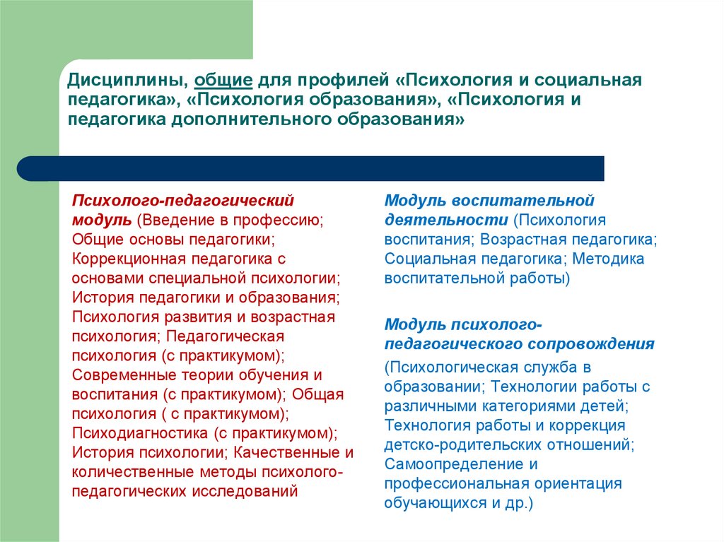 Дисциплины образования. Основы педагогики дополнительного образования. Общие дисциплины. Дисциплины психологии. Профили в психологии.