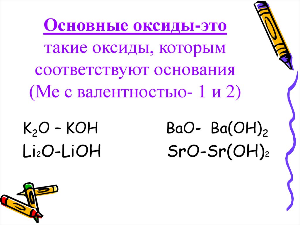 Состав основных оксидов
