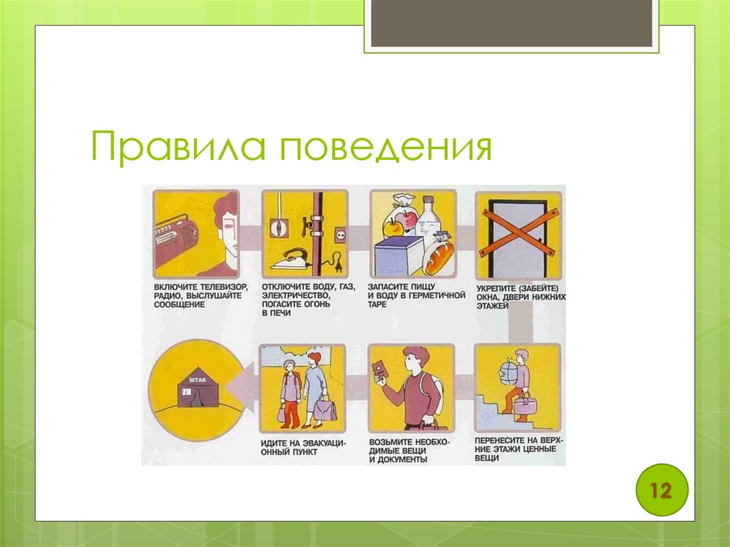 Правила поведения