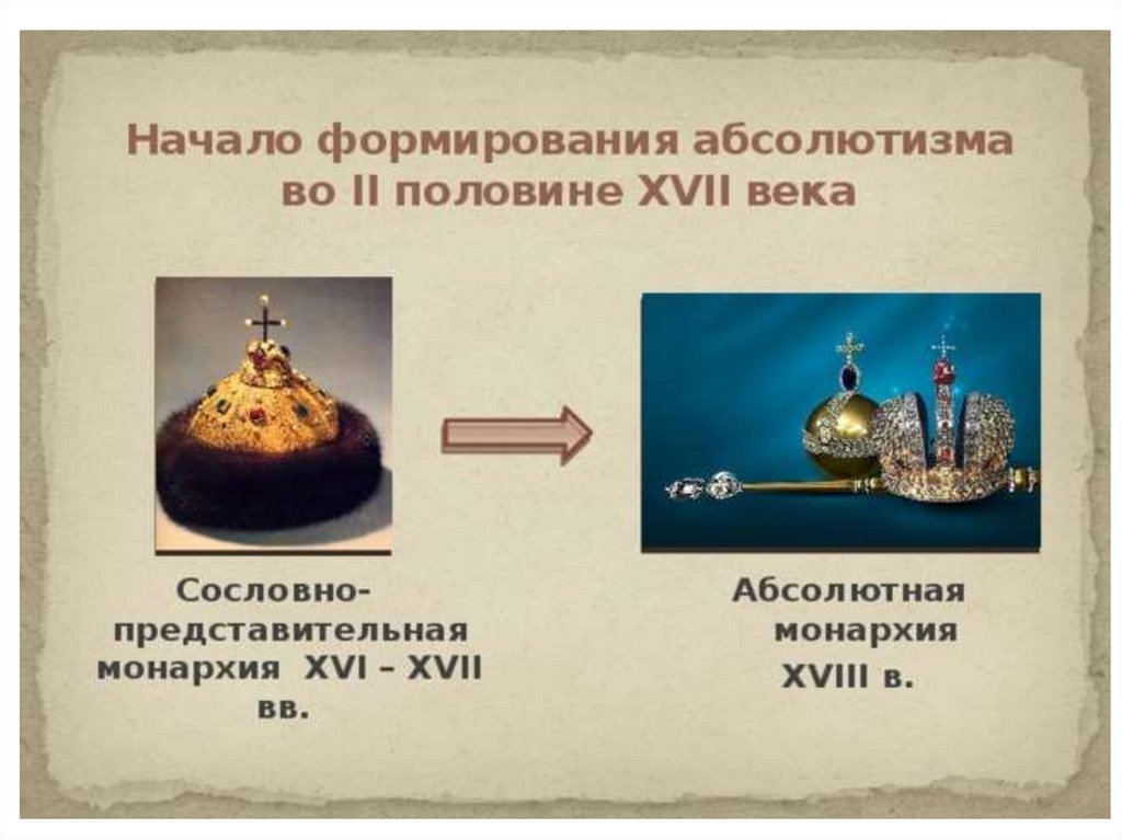 Формирования сословной монархии. Абсолютная монархия в 17 веке в России. Становление абсолютизма в России. Абсолютизм 17 века в России. Формирование абсолютизма в России в 17 веке.