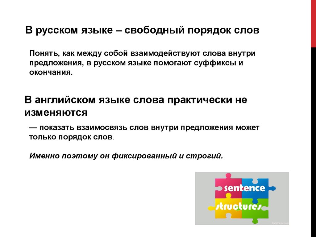 Личные предложения в английском. Порядок слов в английском предложении презентация. Порядок слов в английском предложении. Порядок слов в английском предложении правило. Задания на порядок слов в английском предложении 4 класс.