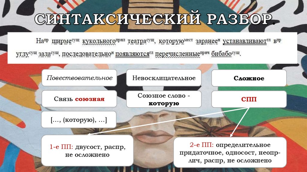  СИНТАКСИЧЕСКИЙ РАЗБОР.