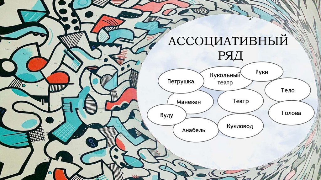 АССОЦИАТИВНЫЙ РЯД