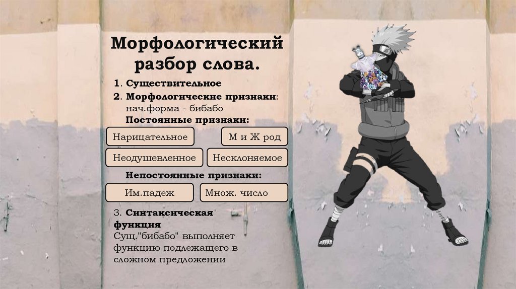 Морфологический разбор слова.