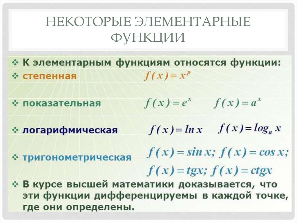 Производные некоторых элементарных функций презентация