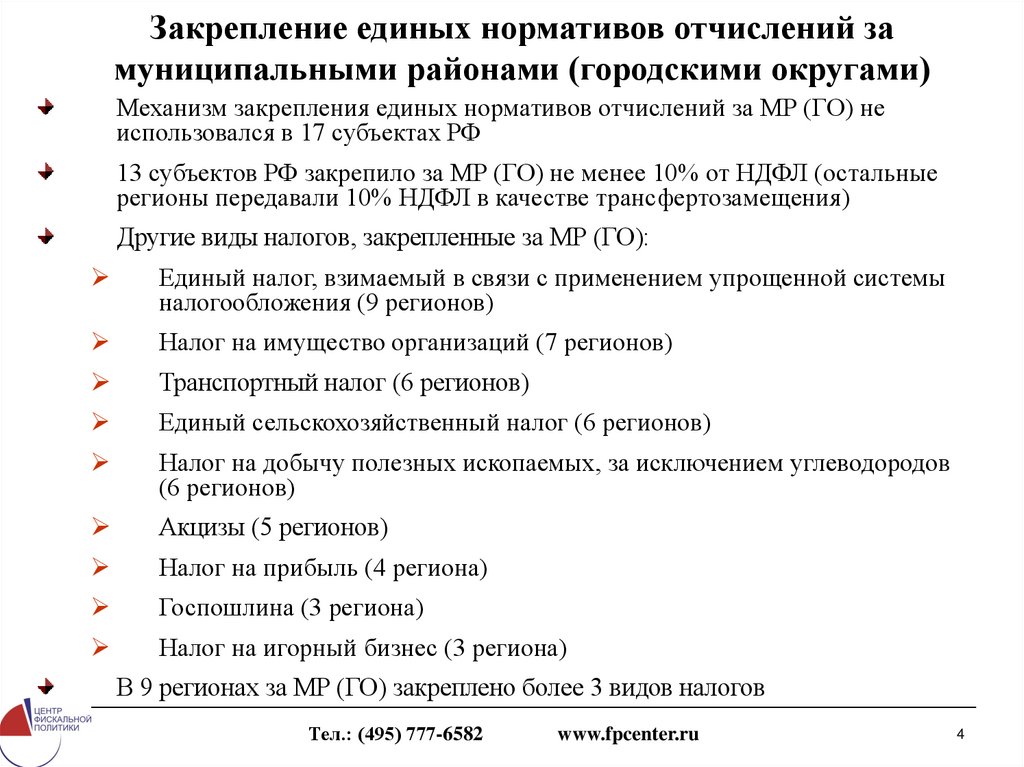 Нормативы отчислений. Нормативы отчислений