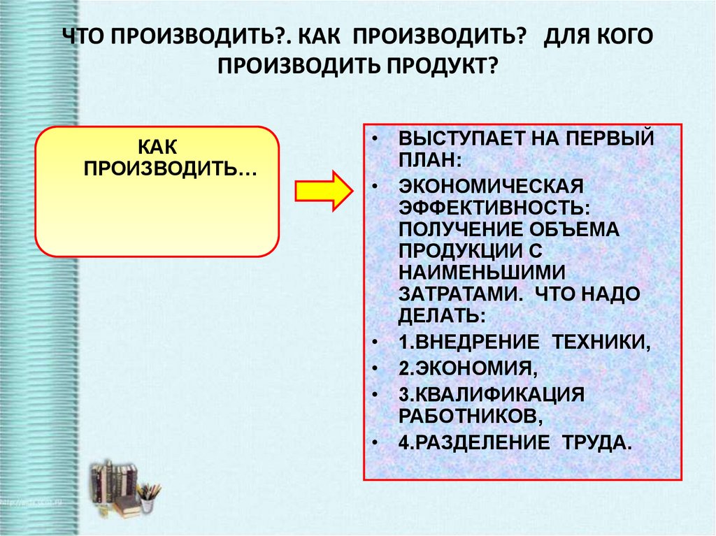 Один из главных вопросов экономики где производить