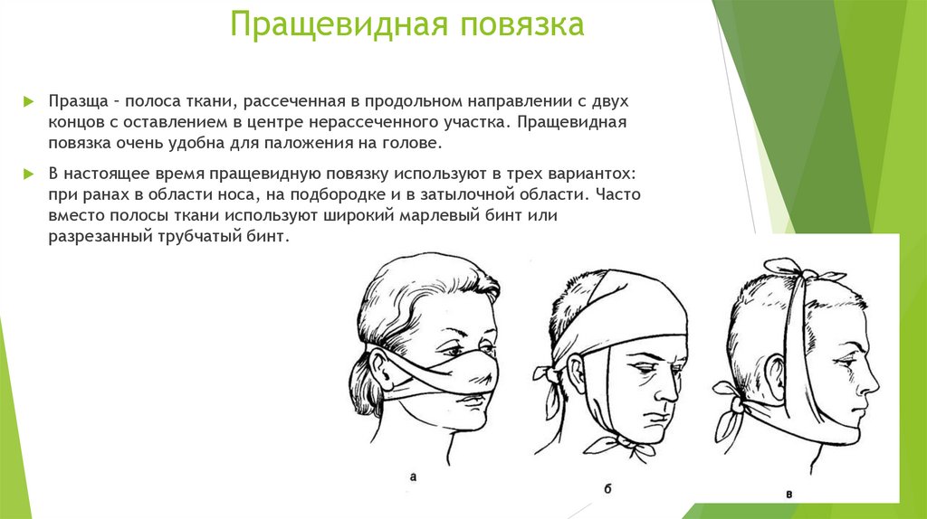 Безбинтовые повязки - online presentation