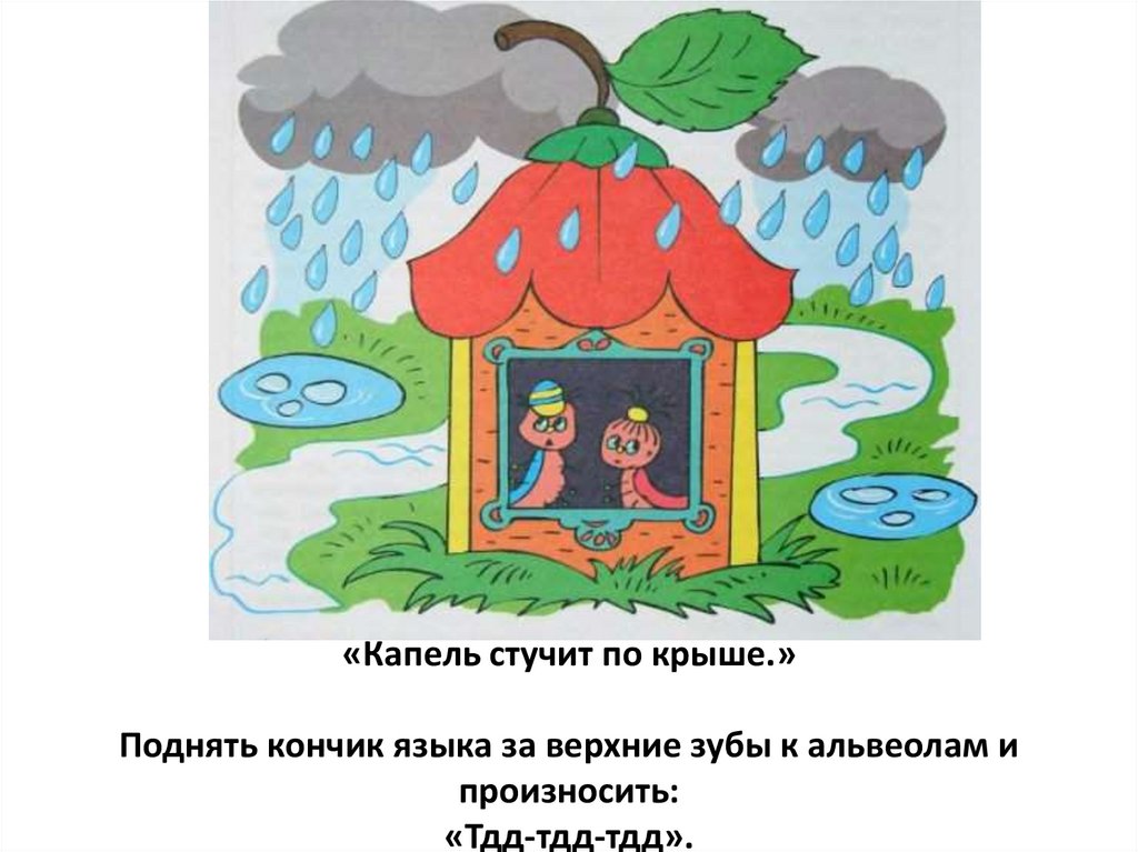 Капель стучит по крышам. Дом дождь рисунок. Дождик картинка для детей. Домик дождик. Тучка и домик для рисования.