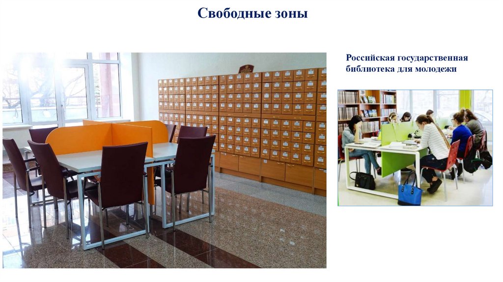 Свободные зоны