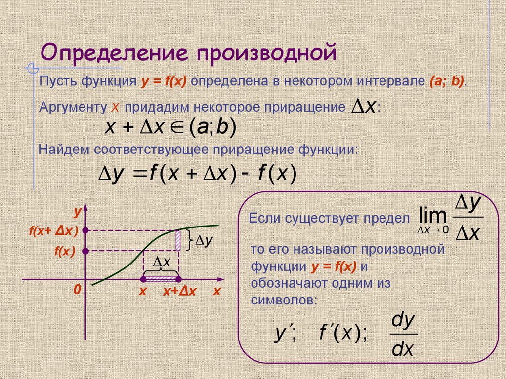 F функция математика. Производная функции y f x. Функция y=x-|x| имеет производную. Производная функции f x. Если производная функции у=f(x).