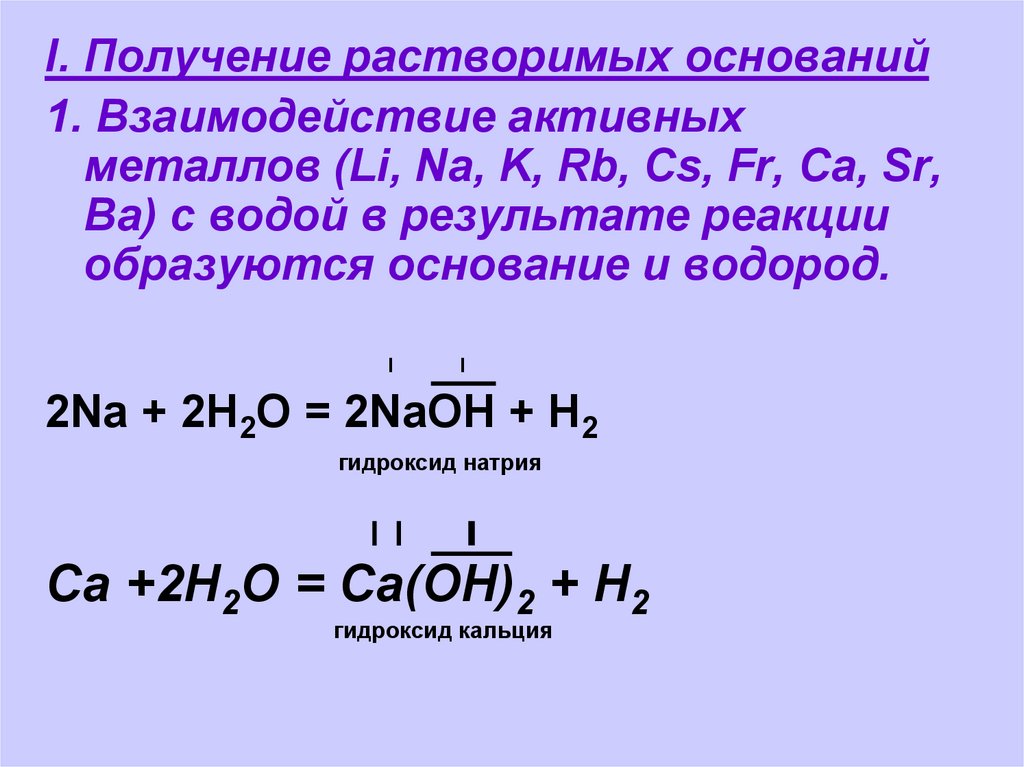 Хлорид железа 3 гидроксид лития