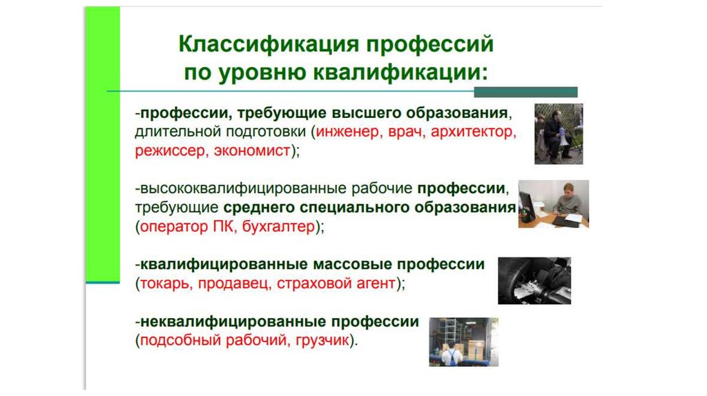 Проект на тему классификация профессий