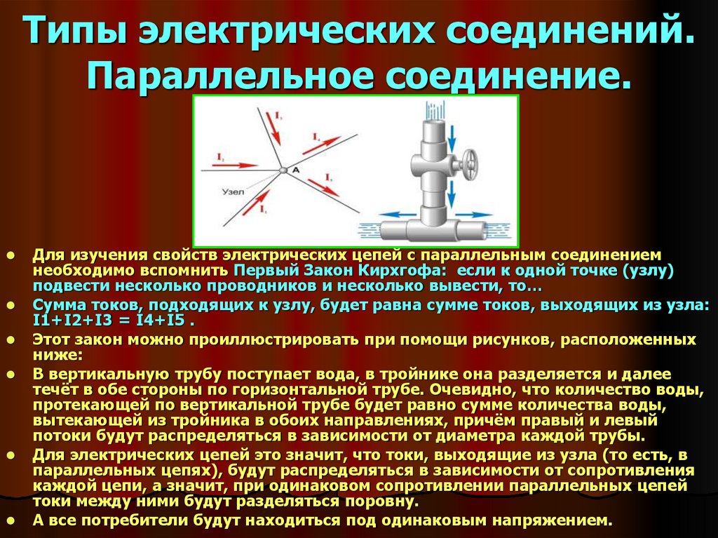 Электрические вещества примеры