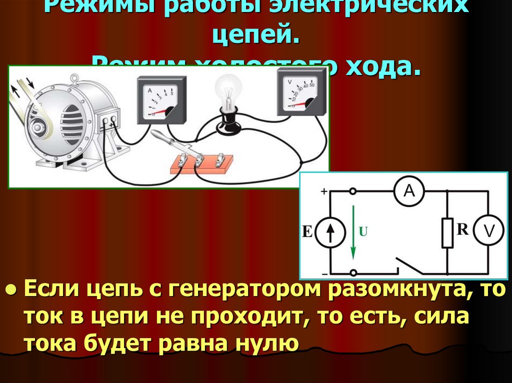 Дать характеристику номинальному режиму работы электрической цепи показать графическое изображение