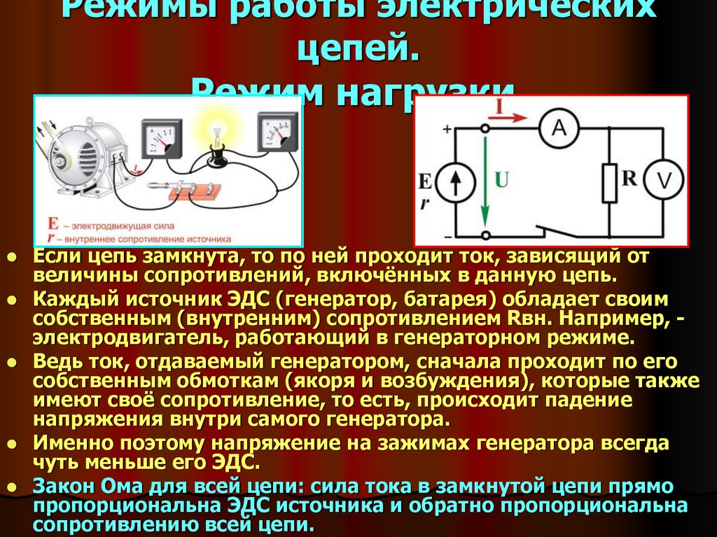 Режимы работы цепи