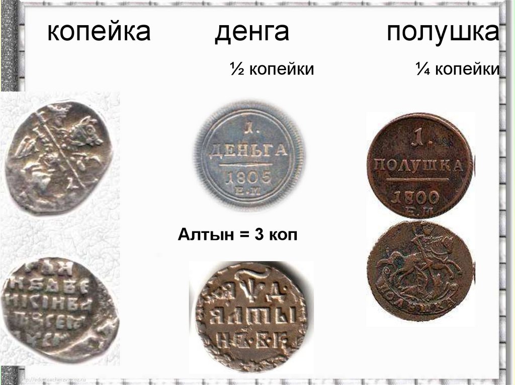 копейка денга полушка ½ копейки ¼ копейки