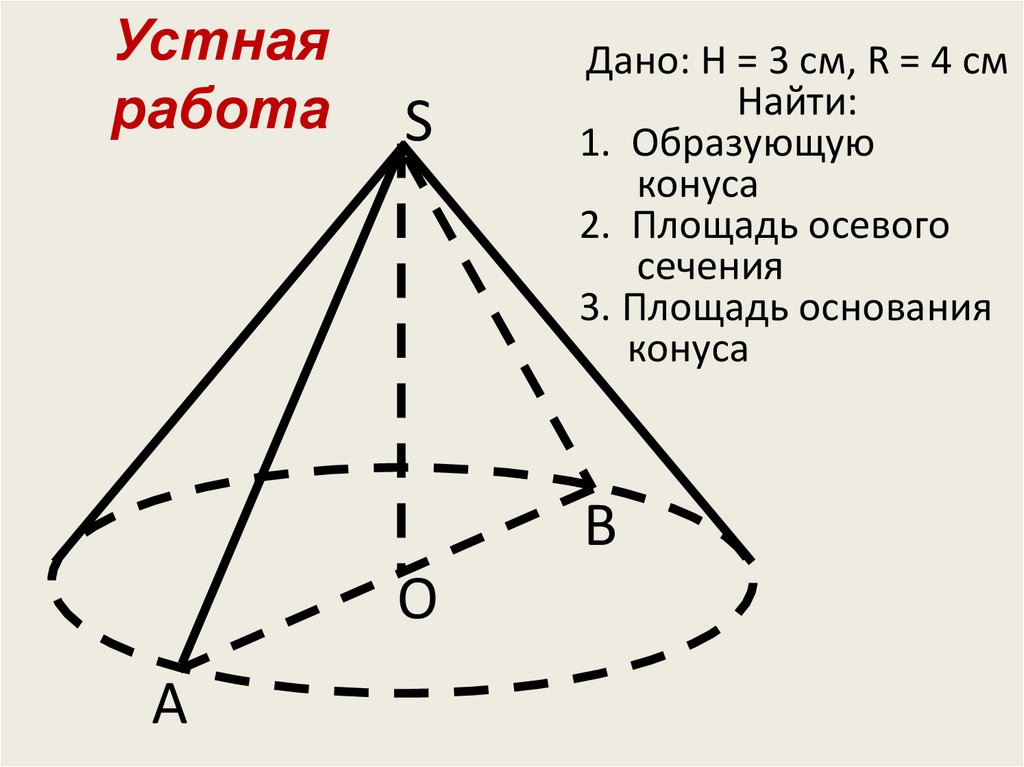 Конус презентация казакша