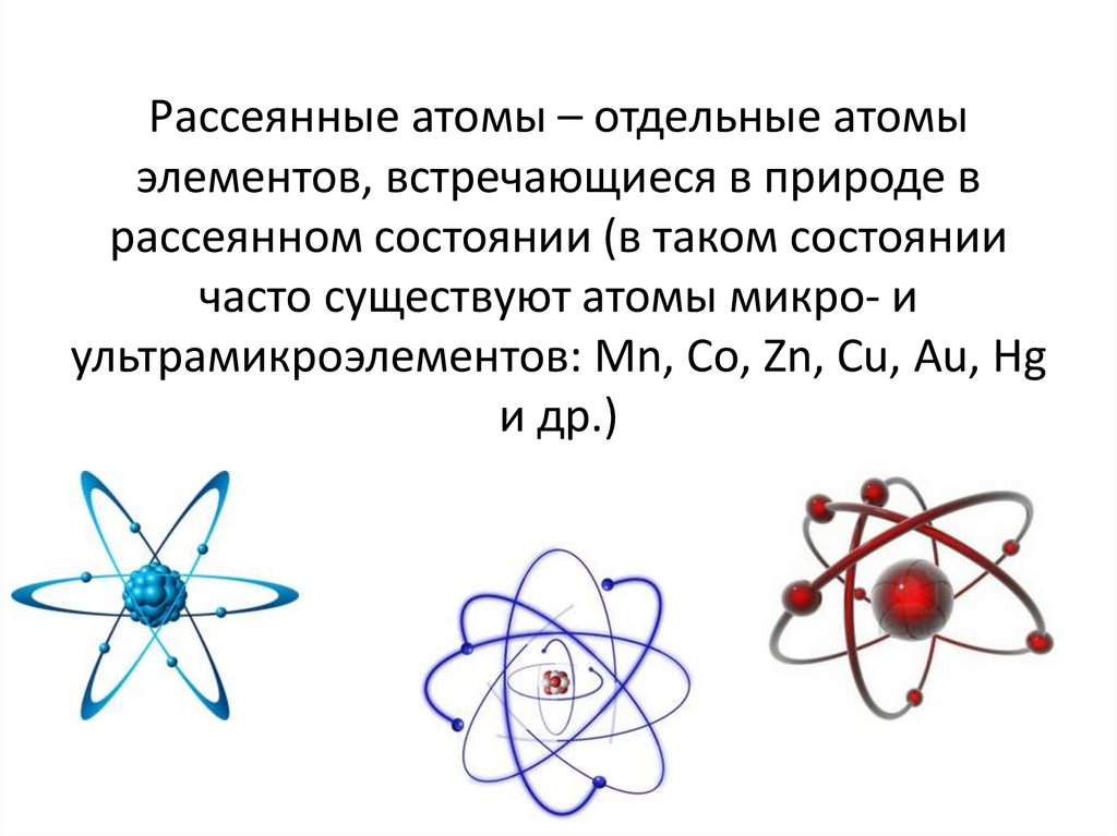 Атомы элементов