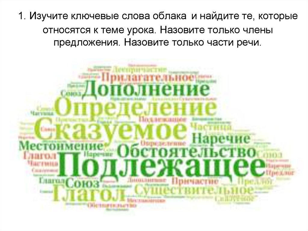 Слово прием. Облако слов русский язык. Облако слов на уроках русского языка. Облако тегов на уроке русского языка. Облако тегов на уроке литературы.