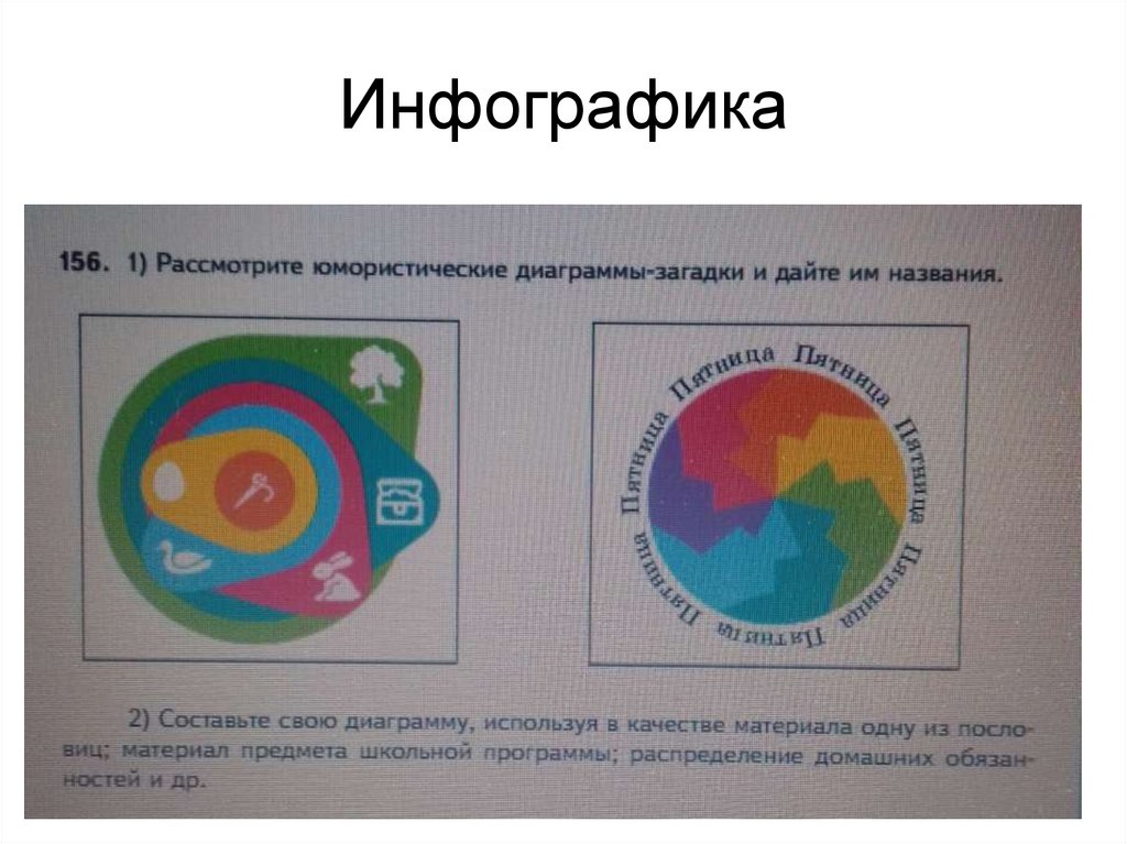 Инфографика